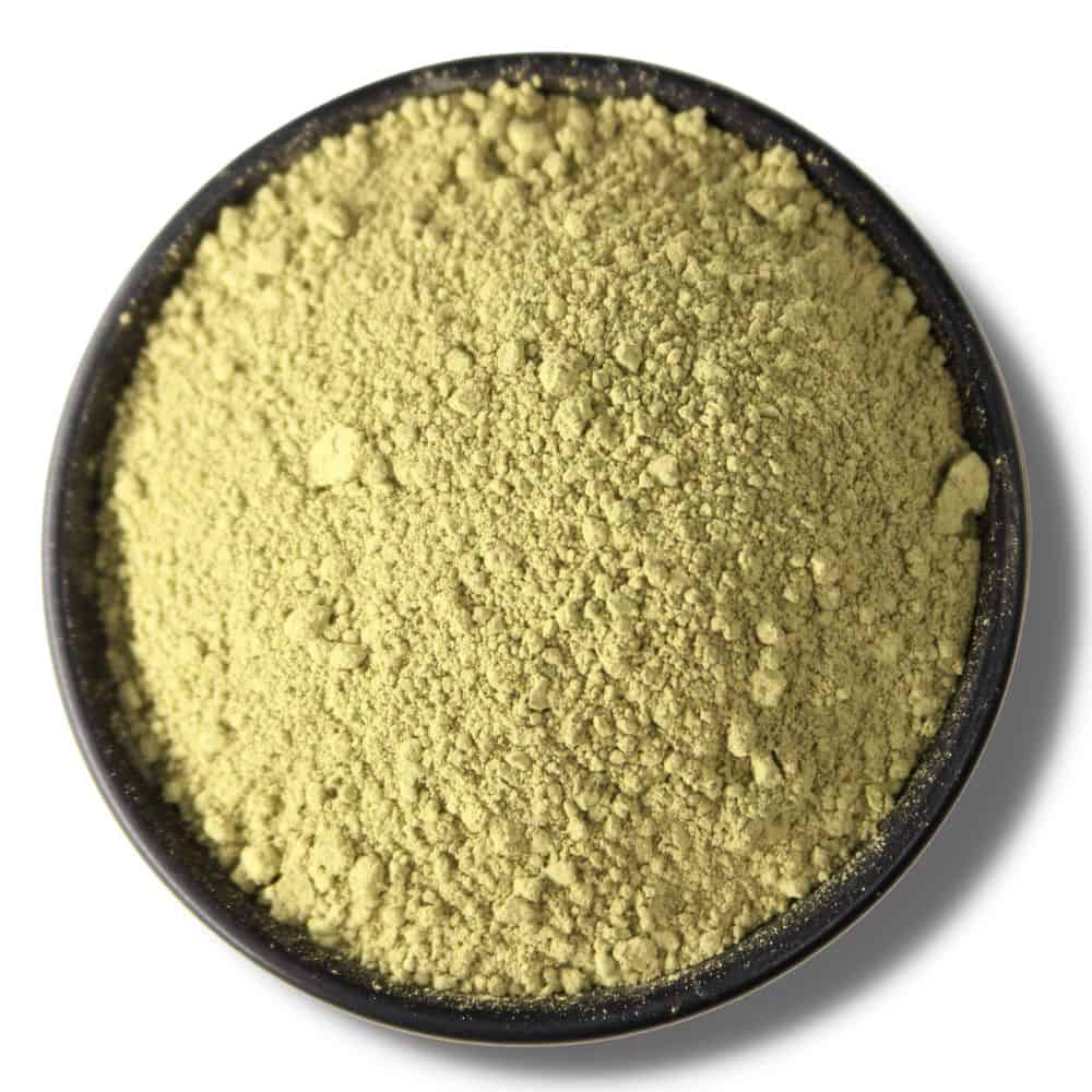 best ways to take kratom 